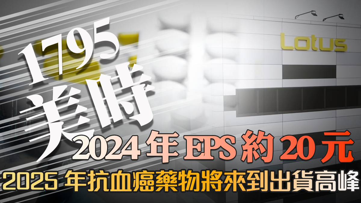 1795美時｜2025年抗血癌藥物將來到出貨高峰。2024年EPS約20元，隔年可望高達30元｜熱門股快報｜投資Ｇ觀點｜熱門股