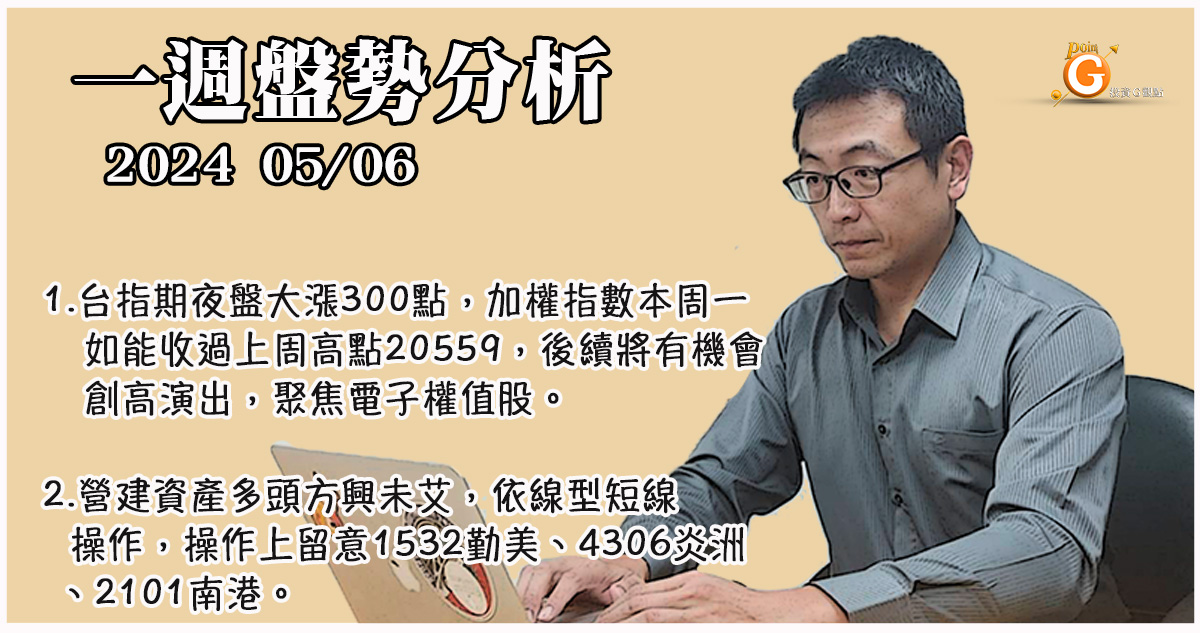 台指期夜盤大漲300點，加權指數本周一如能收過上周高點20559，後續將有機會創高演出，聚焦電子權值股。營建資產多頭方興未艾，依線型短線操作｜一週盤勢分析｜投資Ｇ觀點