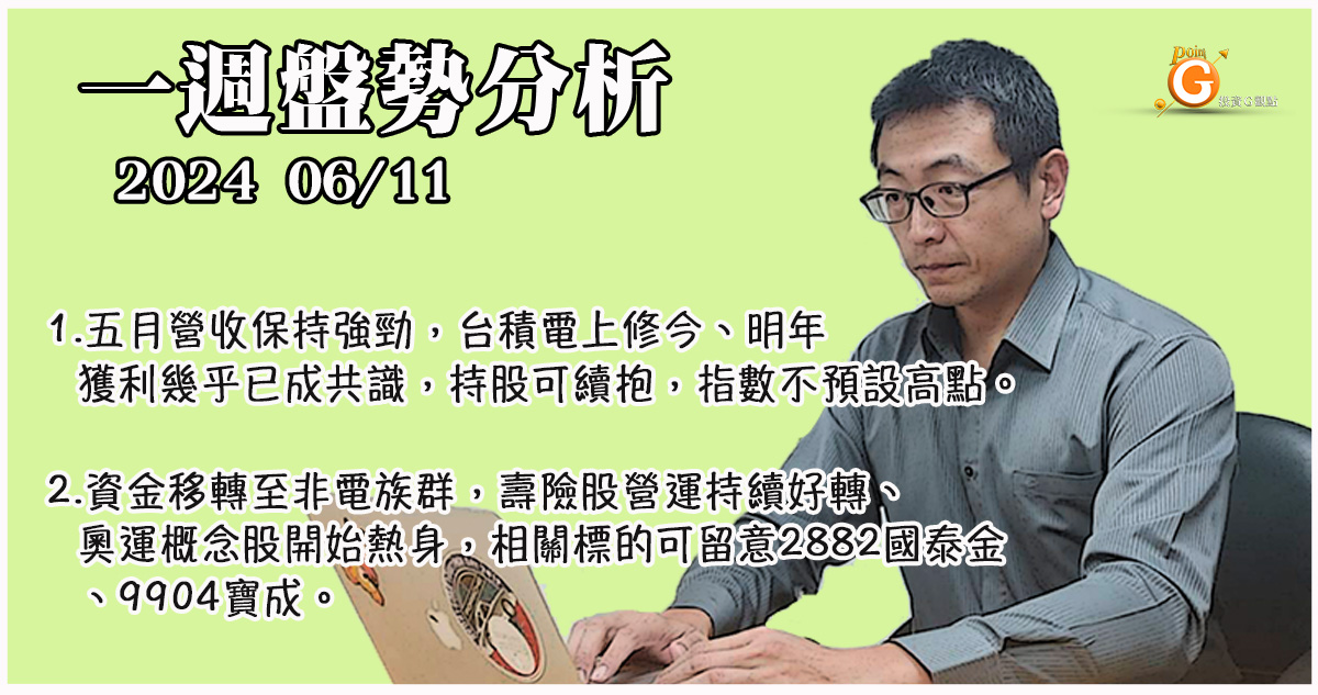 五月營收保持強勁，台積電上修今、明年獲利幾乎已成共識，持股可續抱，指數不預設高點。資金移轉至非電族群，壽險股營運持續好轉、奧運概念股開始熱身，相關標的可留意國泰金、寶成。｜一週盤勢分析｜投資Ｇ觀點